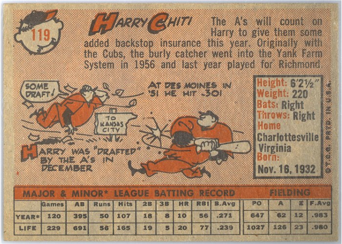 1958 Topps #119 Harry Chiti, Kansas City Athletics card back