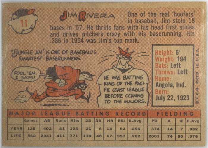 1958 Topps #11B Jim Rivera, Chicago White Sox, Yellow Team variation card back