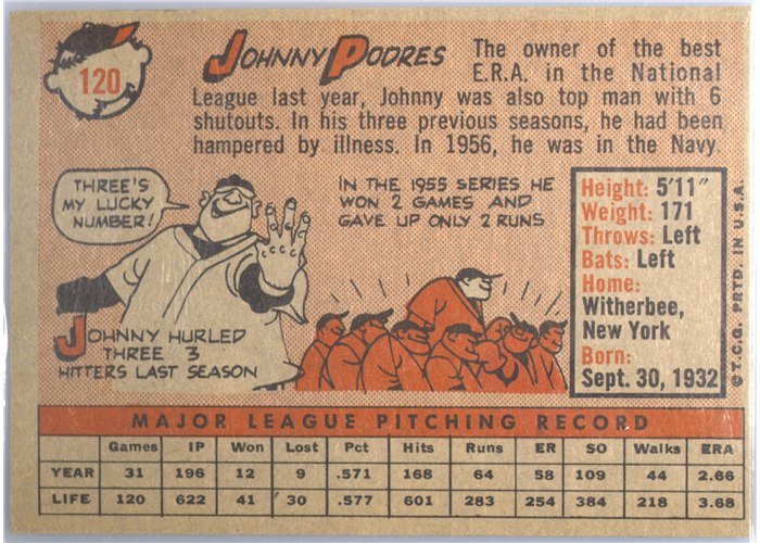 1958 Topps #120 Johnny Podres, Los Angeles Dodgers card back