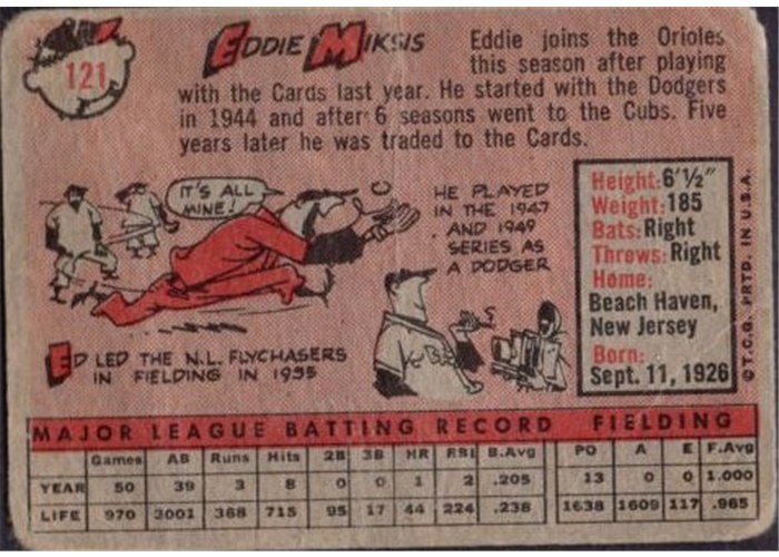 1958 Topps #121 Eddie Miksis, Baltimore Orioles card back