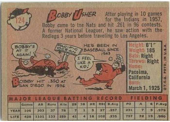 1958 Topps #124 Bob Usher, Washington Senators card back