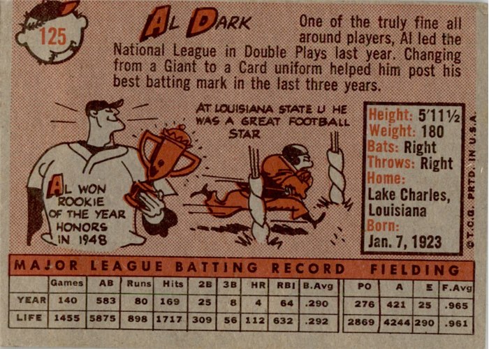 1958 Topps #125 Alvin Dark, St. Louis Cardinals card back