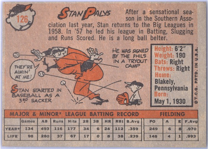 1958 Topps #126 Stan Palys, Cincinnati Reds card back
