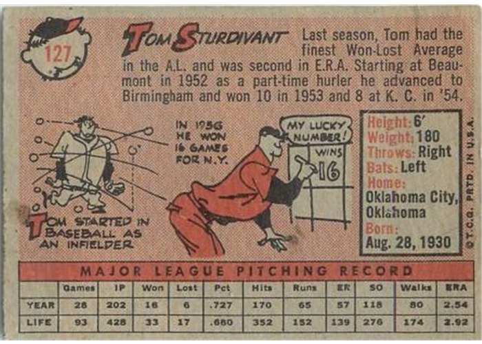1958 Topps #127 Tom Sturdivant, New York Yankees card back