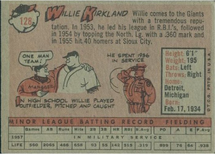 1958 Topps #128 Willie Kirkland, San Francisco Giants card back