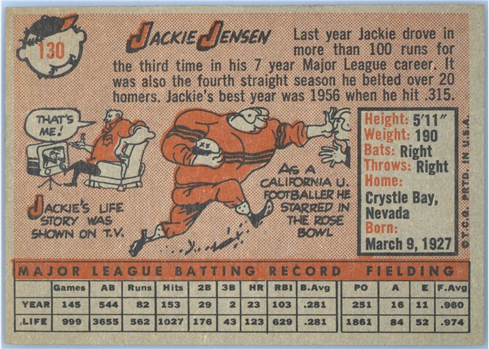 1958 Topps #130 Jackie Jensen, Boston Red Sox card back
