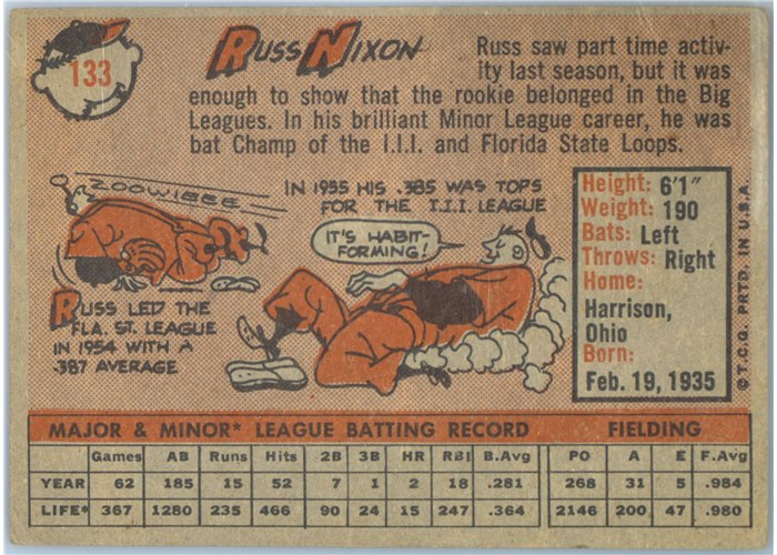 1958 Topps #133 Russ Nixon, Cleveland Indians card back