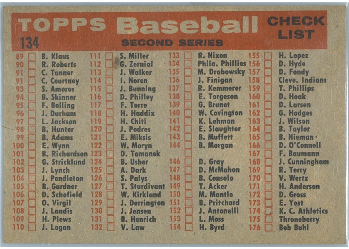 1958 Topps #134 Philadelphia Phillies Team, Philadelphia Phillies card back