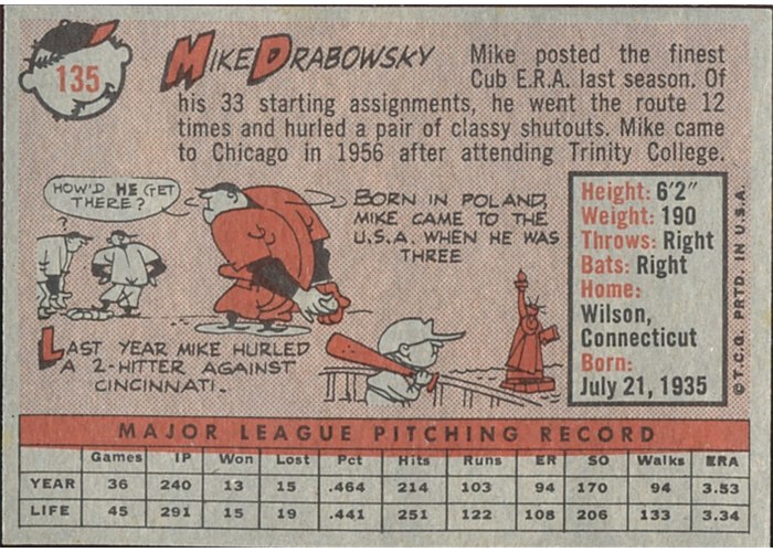 1958 Topps #135 Moe Drabowsky, Chicago Cubs card back