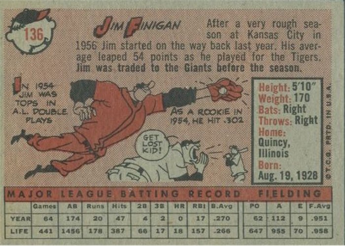 1958 Topps #136 Jim Finigan, San Francisco Giants card back