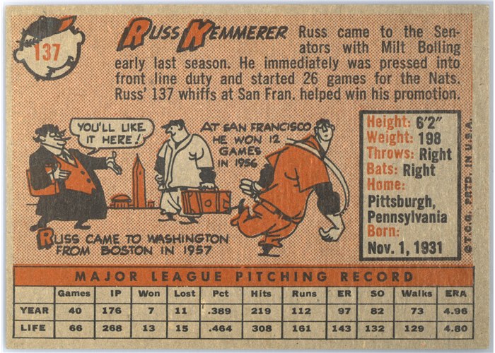 1958 Topps #137 Russ Kemmerer, Washington Senators card back