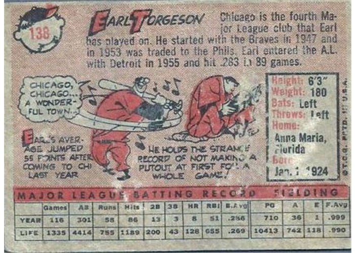 1958 Topps #138 Earl Torgeson, Chicago White Sox card back