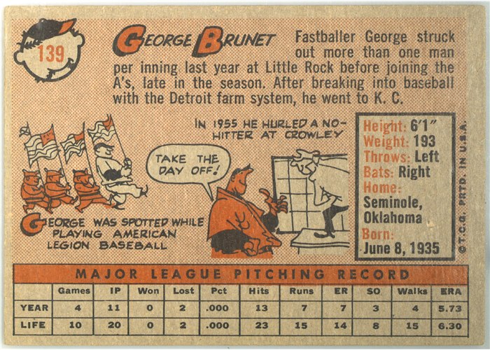 1958 Topps #139 George Brunet, Kansas City Athletics card back