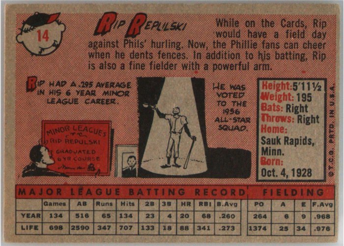 1958 Topps #14 Rip Repulski, Philadelphia Phillies card back