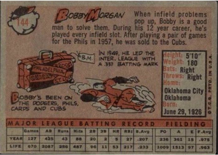 1958 Topps #144 Bobby Morgan, Chicago Cubs card back