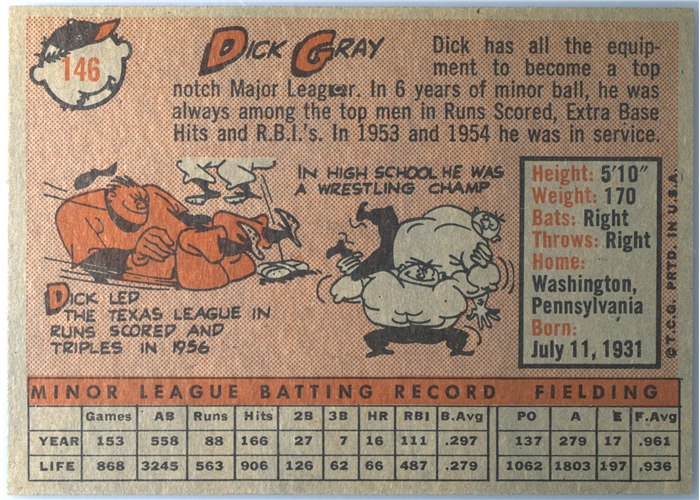 1958 Topps #146 Dick Gray, Los Angeles Dodgers card back