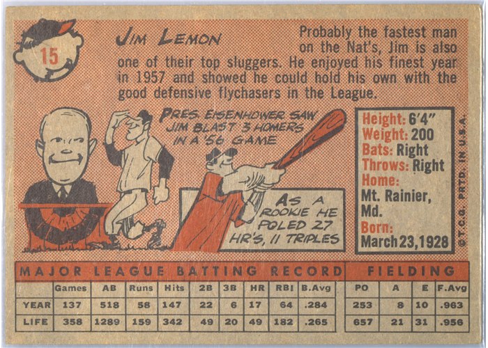 1958 Topps #15 Jim Lemon, Washington Senators card back