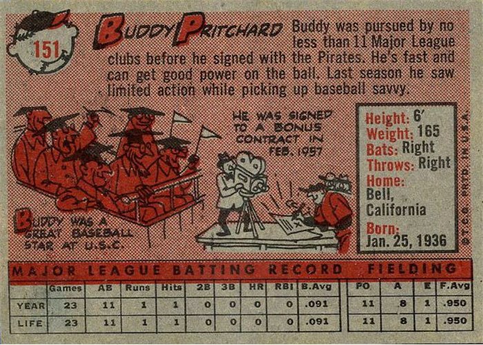 1958 Topps #151 Buddy Pritchard, Pittsburgh Pirates card back