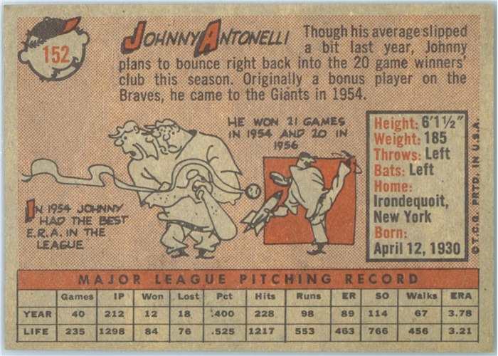 1958 Topps #152 Johnny Antonelli, San Francisco Giants card back