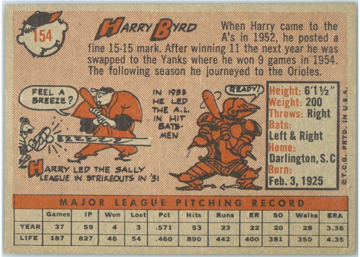 1958 Topps #154 Harry Byrd, Detroit Tigers card back
