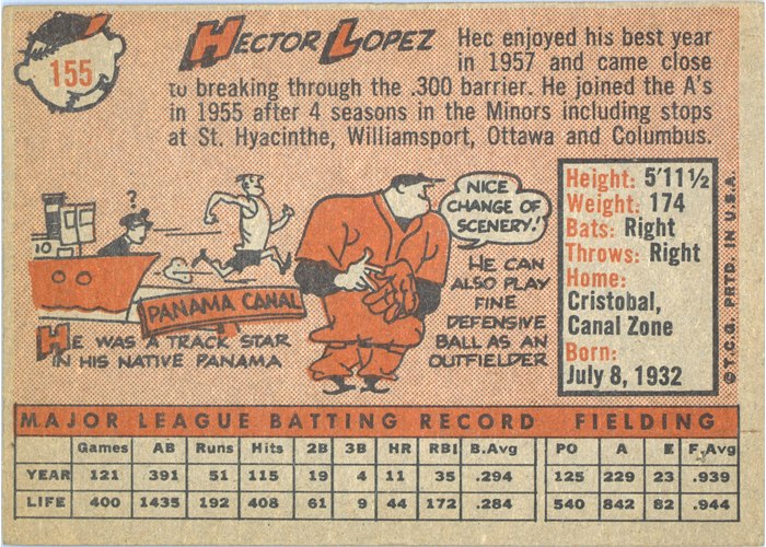 1958 Topps #155 Hector Lopez, Kansas City Athletics card back