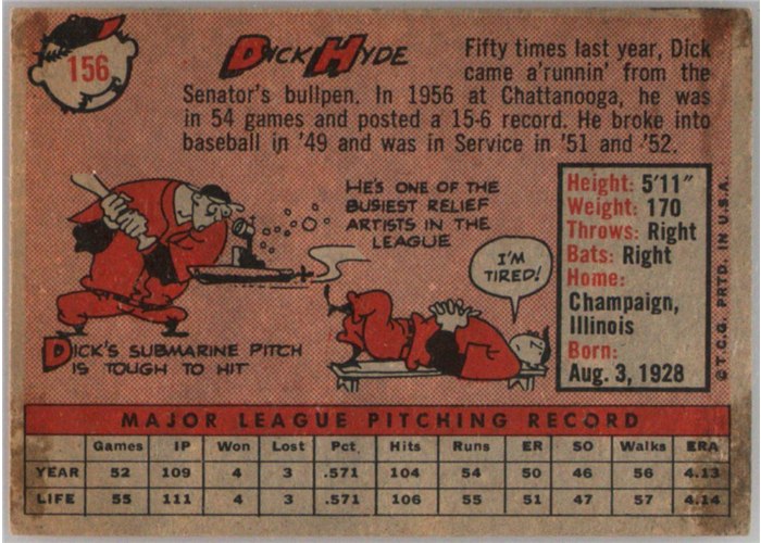 1958 Topps #156 Dick Hyde, Washington Senators card back