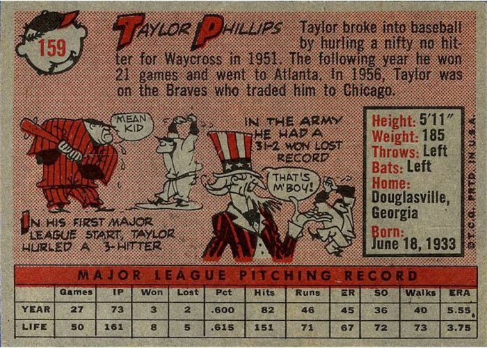 1958 Topps #159 Taylor Phillips, Chicago Cubs card back