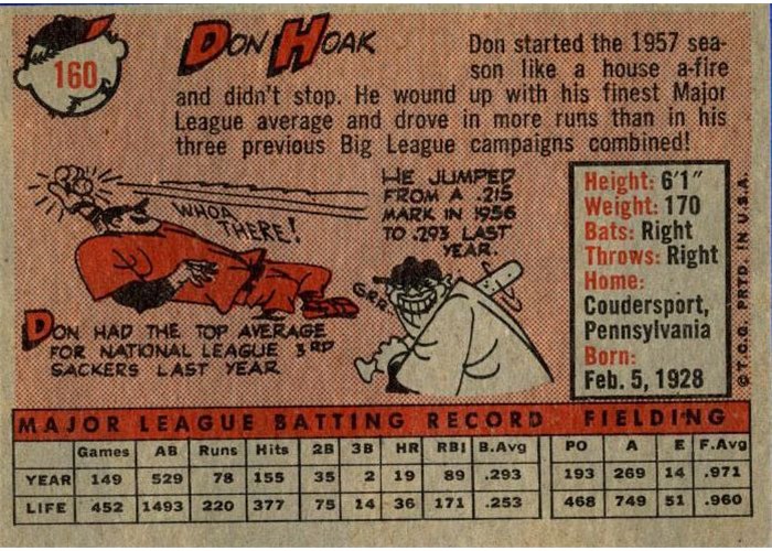 1958 Topps #160 Don Hoak, Cincinnati Reds card back