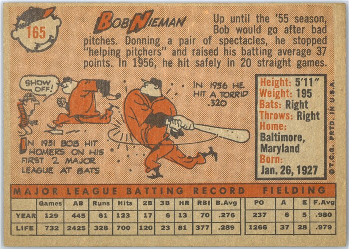 1958 Topps #165 Bob Nieman, Baltimore Orioles card back