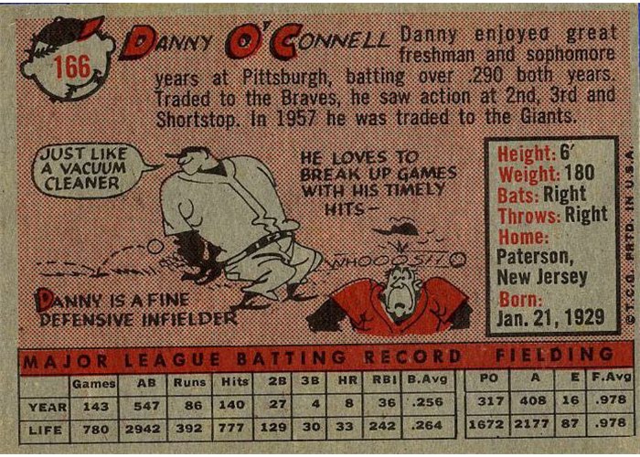 1958 Topps #166 Danny O'Connell, San Francisco Giants card back