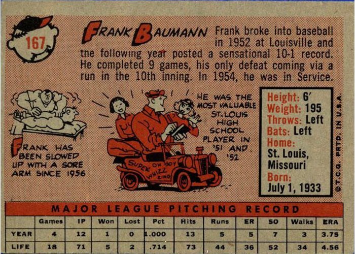 1958 Topps #167 Frank Baumann, Boston Red Sox card back