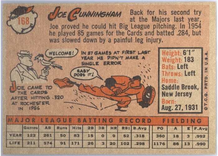 1958 Topps #168 Joe Cunningham, St. Louis Cardinals card back
