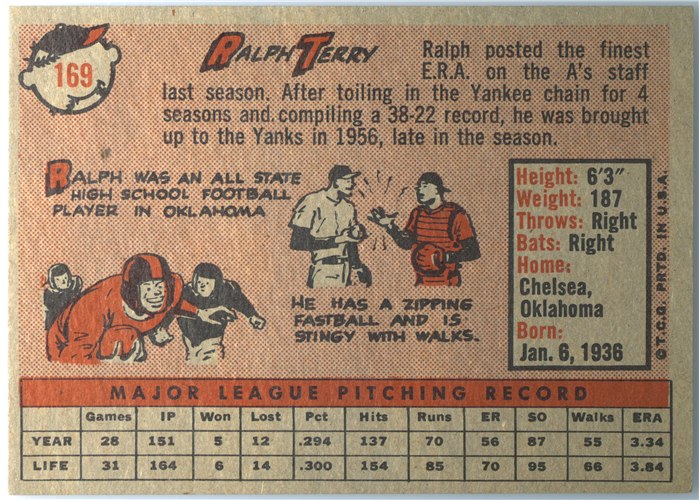 1958 Topps #169 Ralph Terry, Kansas City Athletics card back