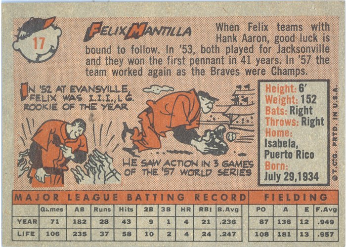 1958 Topps #17 Felix Mantilla, Milwaukee Braves card back