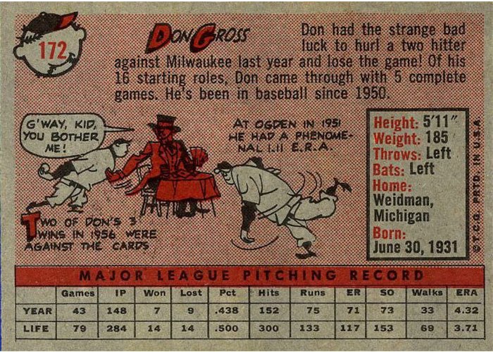 1958 Topps #172 Don Gross, Pittsburgh Pirates card back