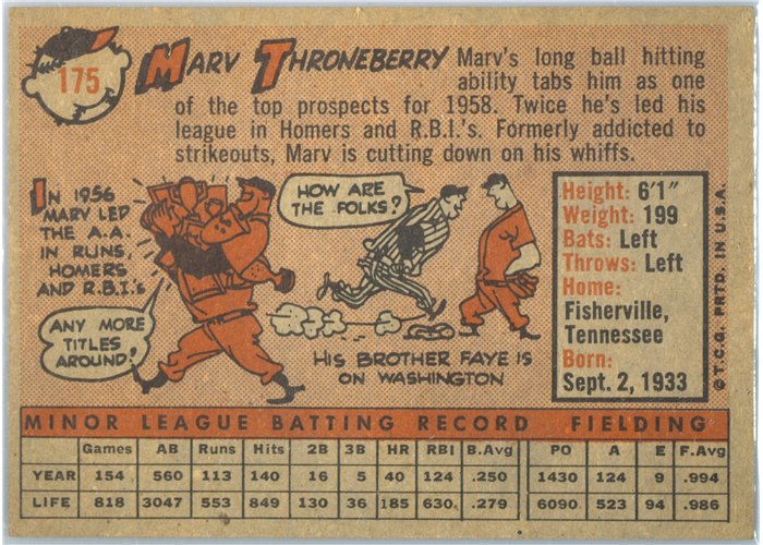 1958 Topps #175 Marv Throneberry, New York Yankees card back