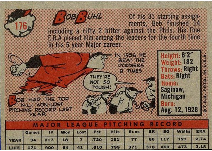 1958 Topps #176 Bob Buhl, Milwaukee Braves card back
