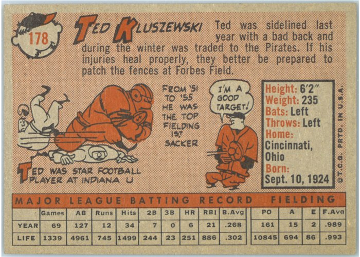 1958 Topps #178 Ted Kluszewski, Pittsburgh Pirates card back