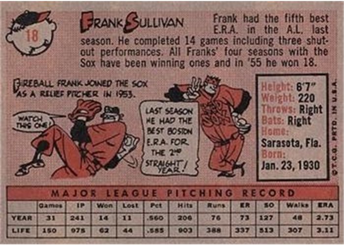 1958 Topps #18 Frank Sullivan, Boston Red Sox card back