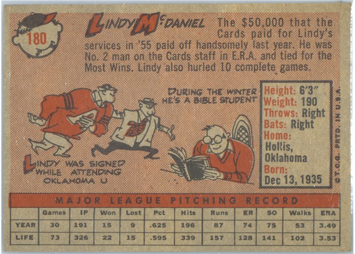 1958 Topps #180 Lindy McDaniel, St. Louis Cardinals card back