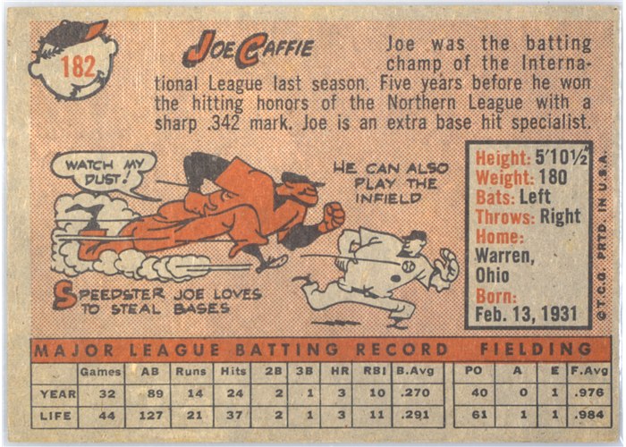 1958 Topps #182 Joe Caffie, Cleveland Indians card back