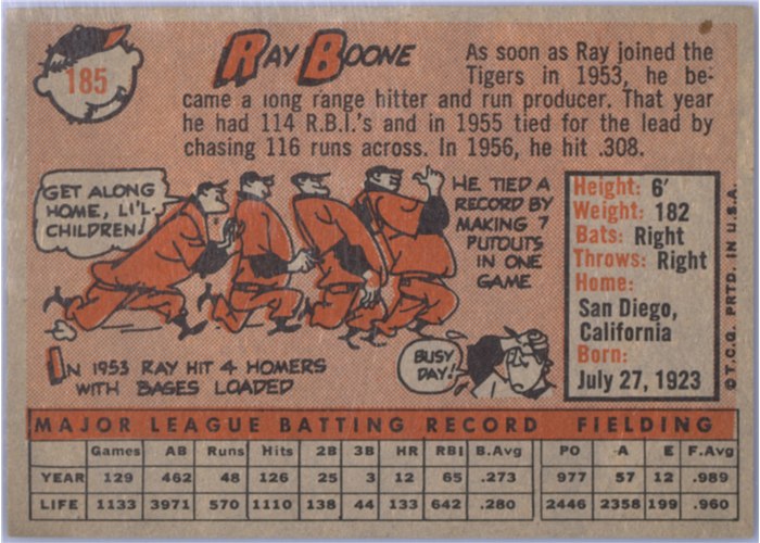 1958 Topps #185 Ray Boone, Detroit Tigers card back