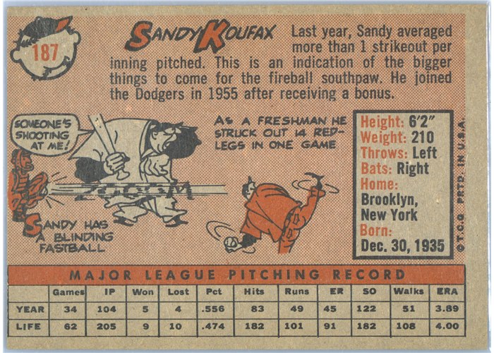 1958 Topps #187 Sandy Koufax, Los Angeles Dodgers card back