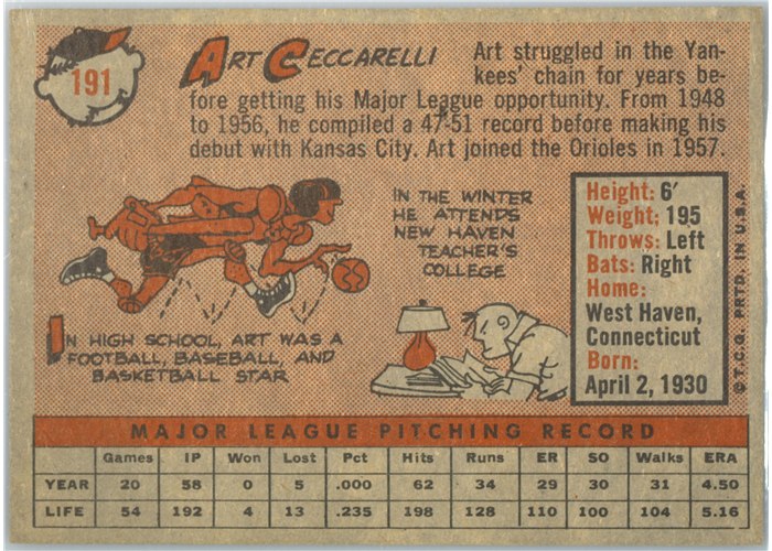 1958 Topps #191 Art Ceccarelli, Baltimore Orioles card back