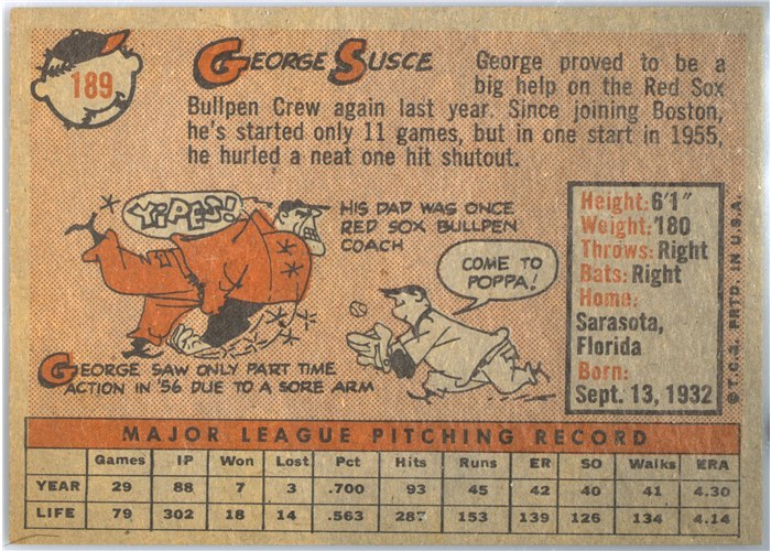 1958 Topps #192 Milt Graff, Kansas City Athletics card back