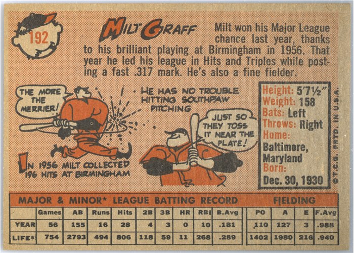 1958 Topps #193 Jerry Lumpe, New York Yankees card back
