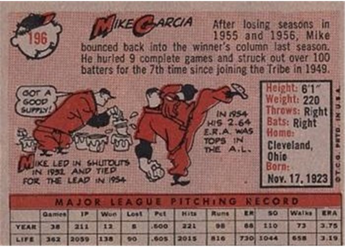 1958 Topps #196 Mike Garcia, Cleveland Indians card back