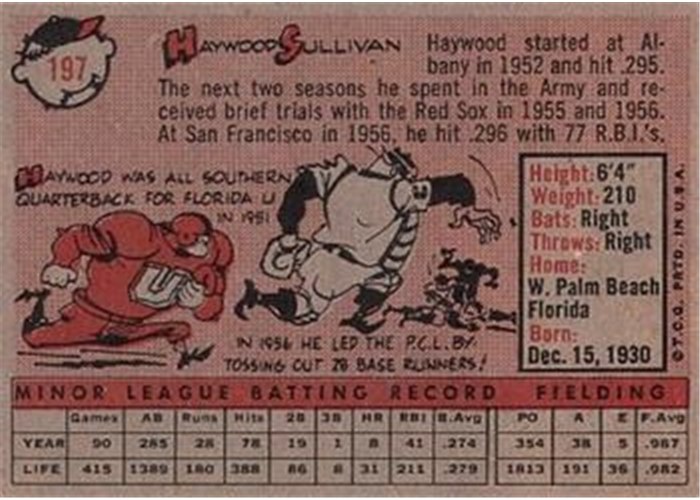 1958 Topps #197 Haywood Sullivan, Boston Red Sox card back