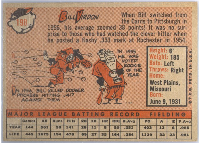 1958 Topps #198 Bill Virdon, Pittsburgh Pirates card back