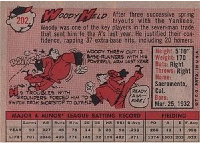 1958 Topps #202 Woodie Held, Kansas City Athletics card back